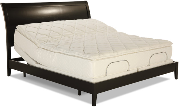 adjustable bed sizes: twin full queen king dual split 