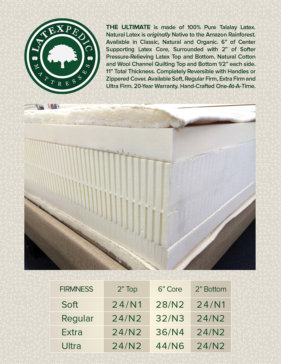 THE ULTIMATE Latex natural organic mattress