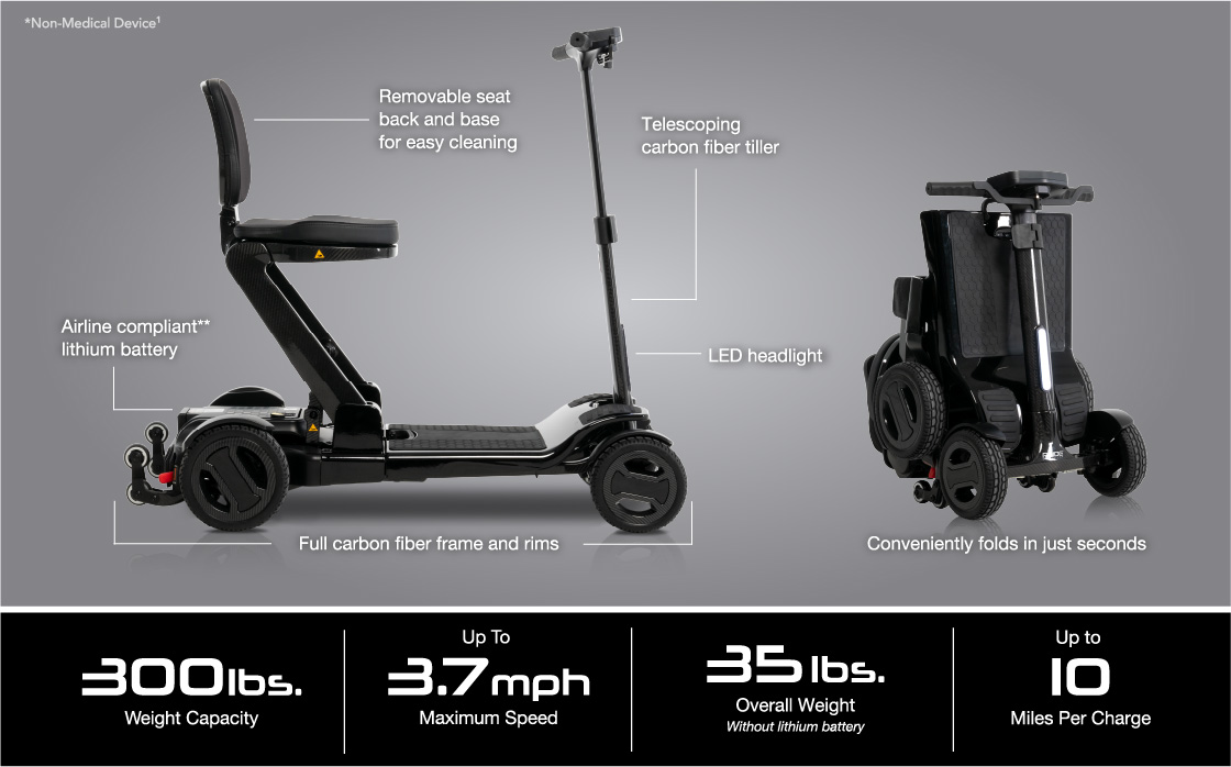 vivalift tranquil plr 935 power lift recliner specifications image